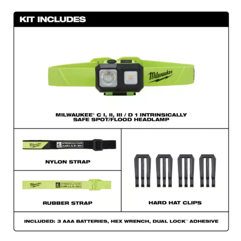 310 Lumens LED Intrinsically Safe Spot/Flood Headlamp