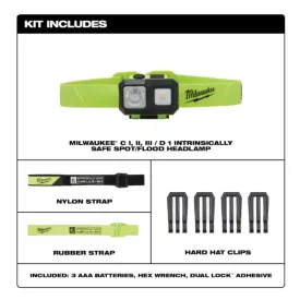 310 Lumens LED Intrinsically Safe Spot/Flood Headlamp