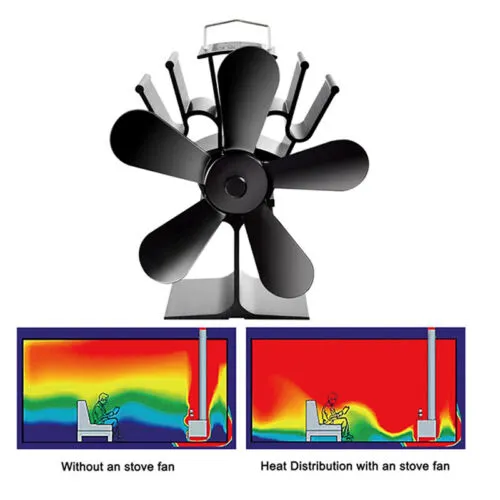 5 Blades Stove Fan | Heat Powered Fireplace Accessory | Wood Burning Stove Fan
