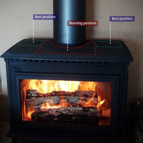 5 Blades Stove Fan | Heat Powered Fireplace Accessory | Wood Burning Stove Fan