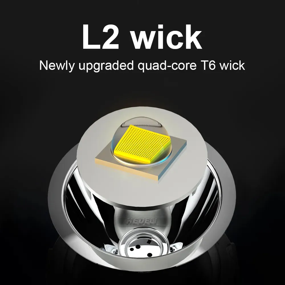 8000LM Sensor LED Headlamp Fishing Headlight 3 Modes Zoomable Waterproof Super bright camping light Powered by 2x18650 batteries
