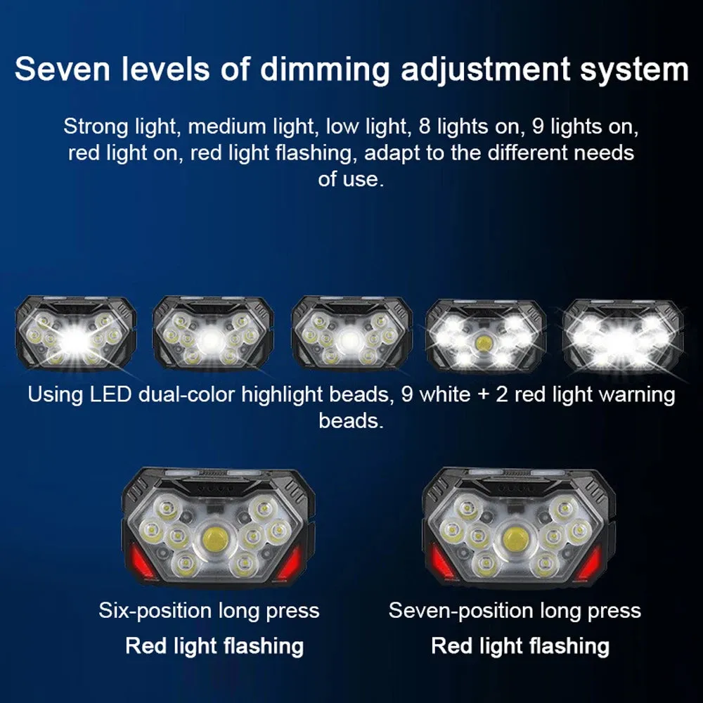 9 Led Strong Light Headlamp USB Rechageable Motion Sensor Headlight Portable Fishing Camping Outdoor Head Lamp Work Flashlight