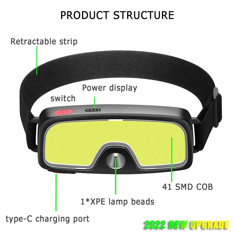 COB LED Headlight Built-in Battery Flashlight USB Rechargeable Head Lamp Torch Head Light Best Modes for Camping Fishing