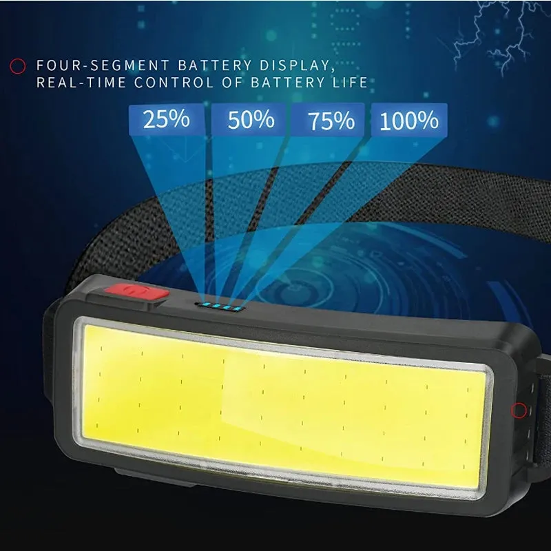 COB LED Headlight Built-in Battery Flashlight USB Rechargeable Head Lamp Torch Head Light Best Modes for Camping Fishing