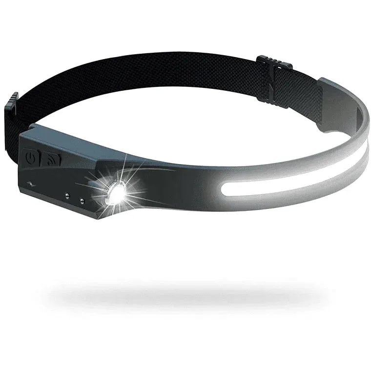 LED Lightbar Headlamp