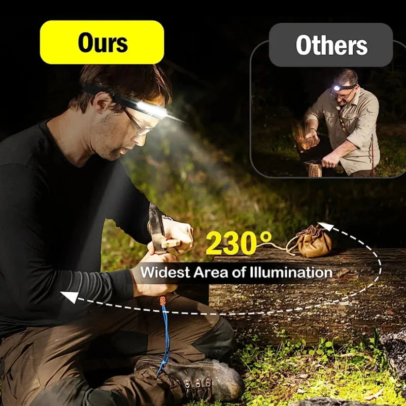Led Sensor Headlamp USB Rechargable Head Flashlight 18650 Built-in Battery 5 Lighting Modes Head Torch Fishing Camping Lantern