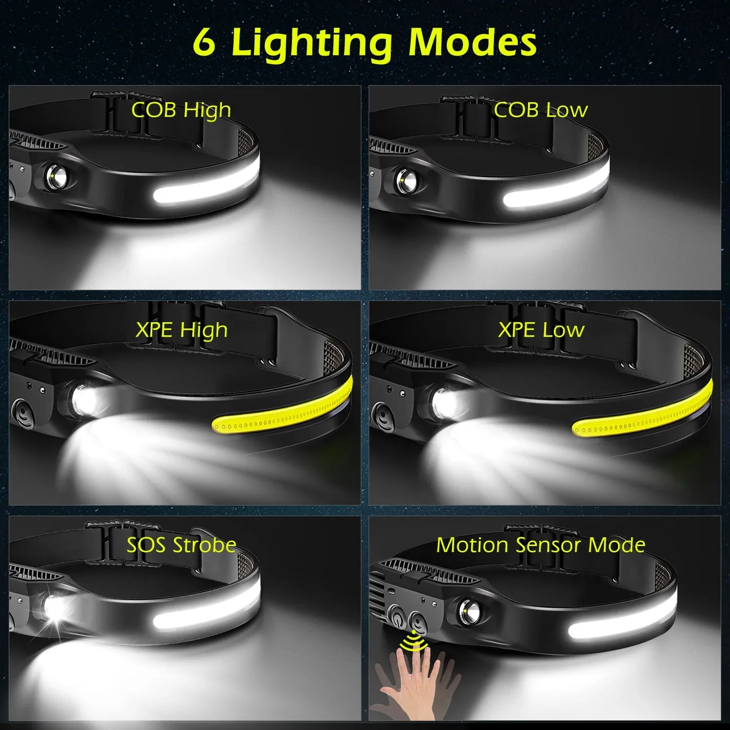 Led Sensor Headlamp USB Rechargable Head Flashlight 18650 Built-in Battery 5 Lighting Modes Head Torch Fishing Camping Lantern